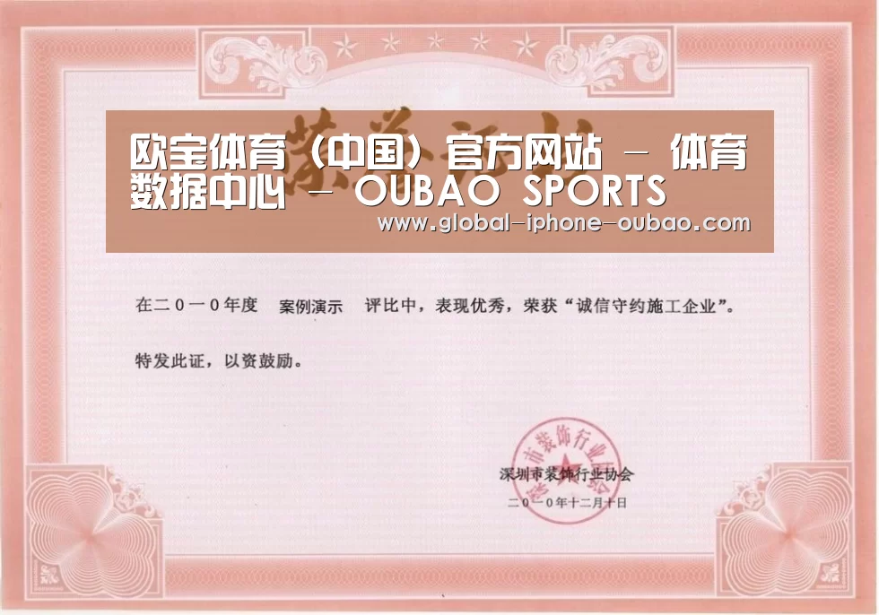 荣誉证书二