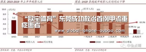 欧宝体育
