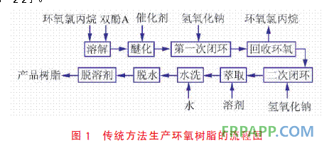 秋季整形热潮掀起,为何人人都爱秋天整形|欧宝体育(图1) 欧宝体育